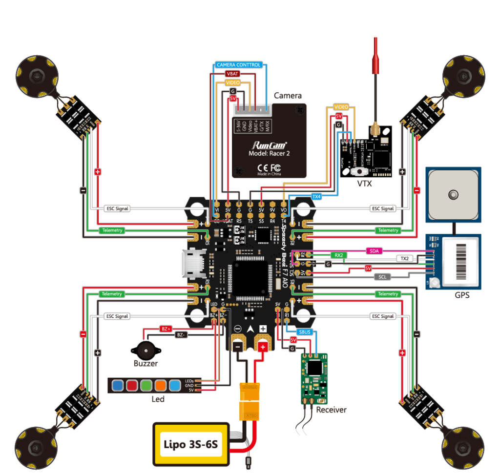 tuto schéma câblage drone fpv speedy by f7 aio