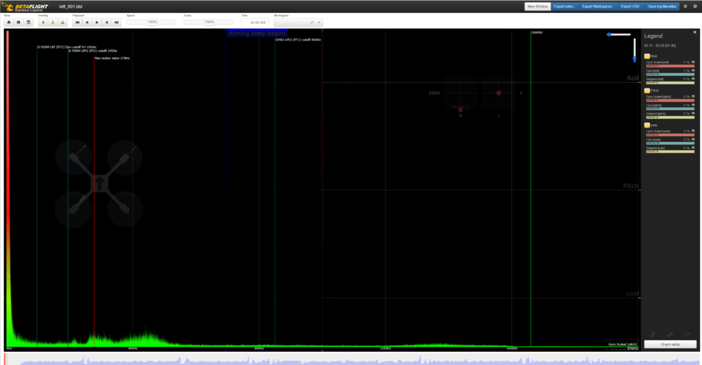 Pitch scaled