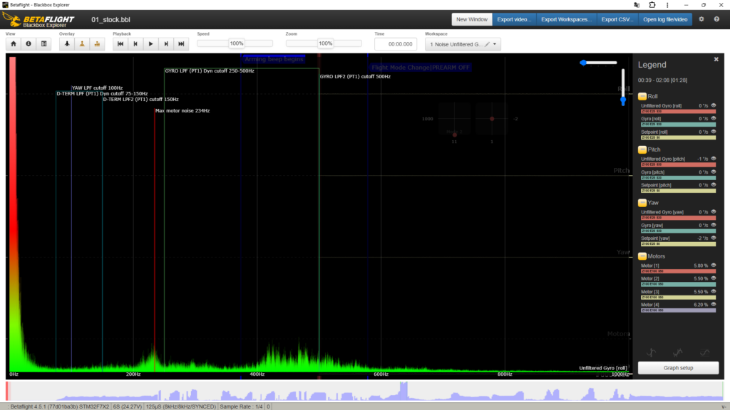 Signal gyro assez clean