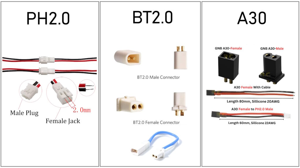 WhoopConnectors, tous les différents connecteur pour LiPos 1S