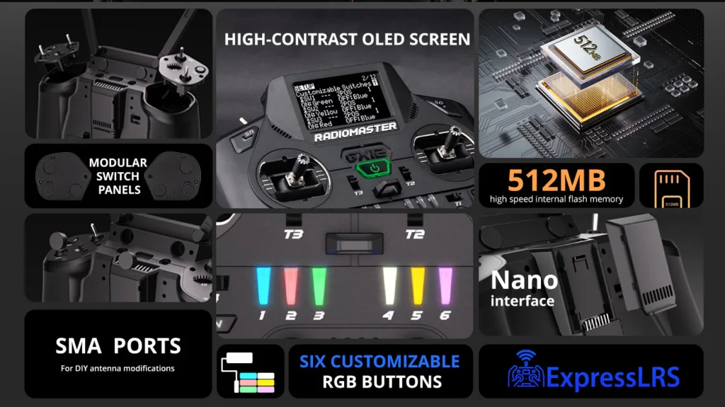 caractéristiques radiomaster gx12